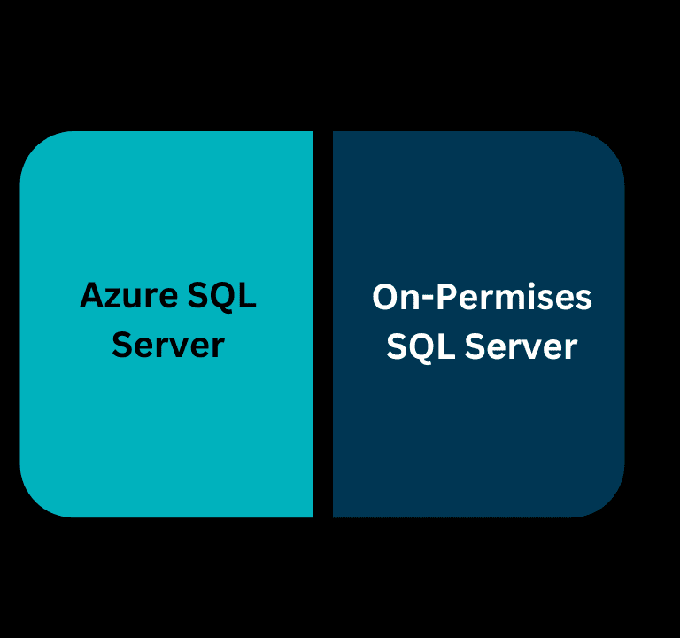 what is the difference between SQL and Azure SQL?