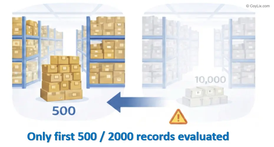 Delegation failure processes only first 500 records in Power Apps by Coylix