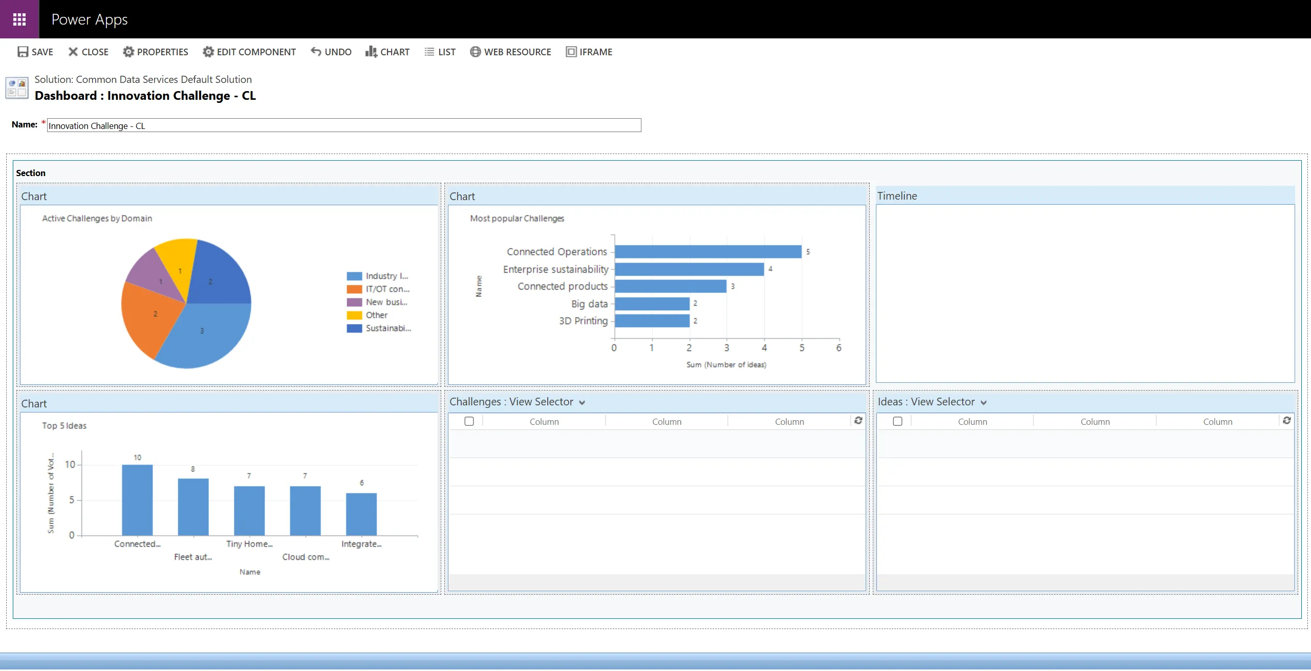 charts in Model Driven Apps