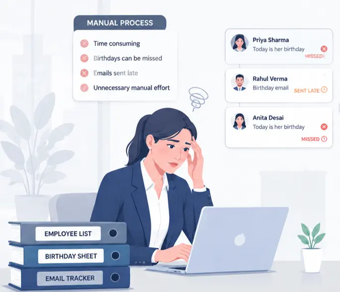 Power Automate Resume Project Business Problem by CoyLix