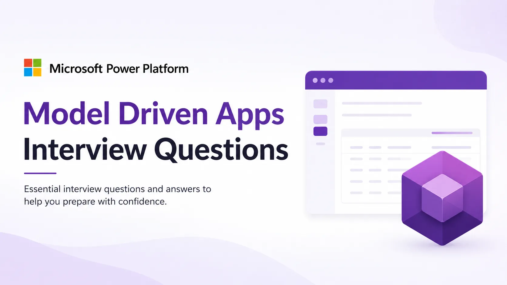 Model-Driven Apps Interview Questions by Coylix