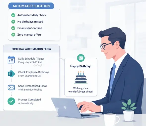 Power Automate Employee Birthday Automation Flow Solution by CoyLix